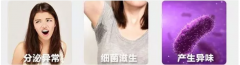 大連敖漢旗激光治療腋臭